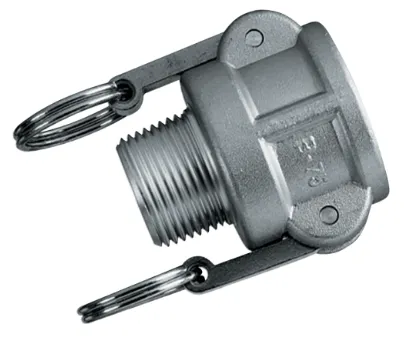 type b alu